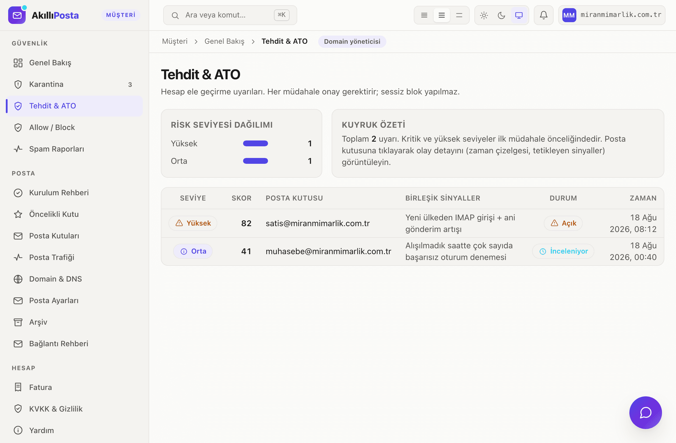 AkıllıPosta paneli tablette — ATO ve tehdit uyarıları
