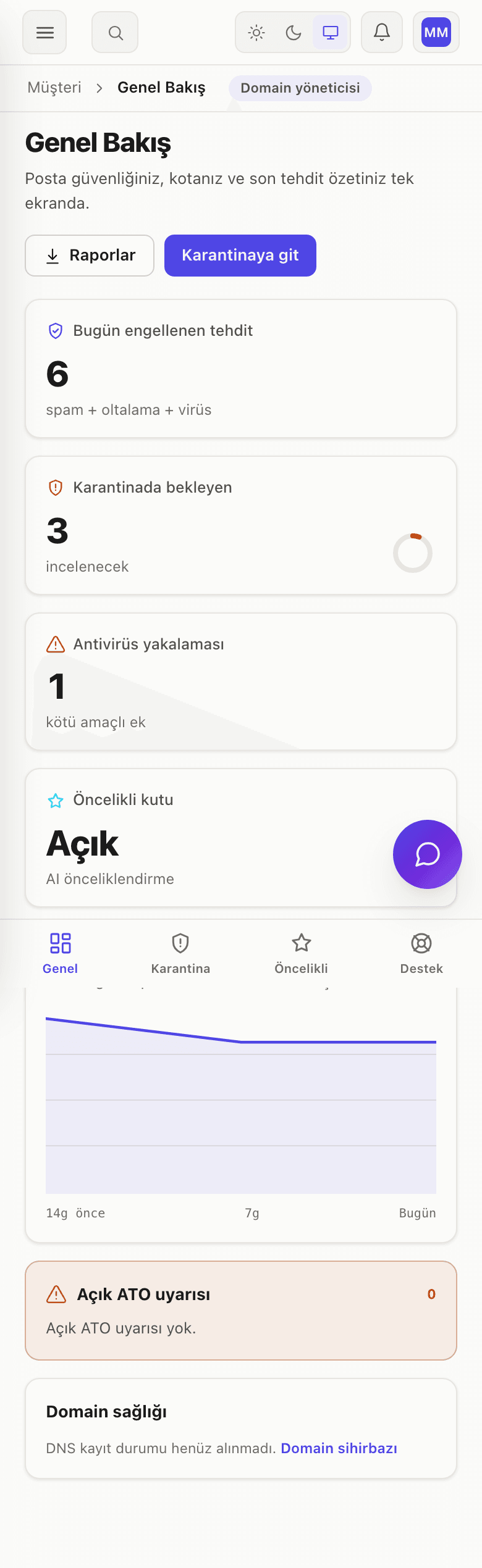 AkıllıPosta müşteri paneli telefonda — Genel Bakış ekranı, kutu kullanımı ve son hareketler